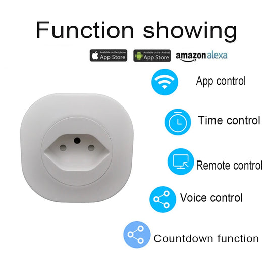 16A Mini Swiss Plug WiFi Smart Socket - TUYA App & Voice Control